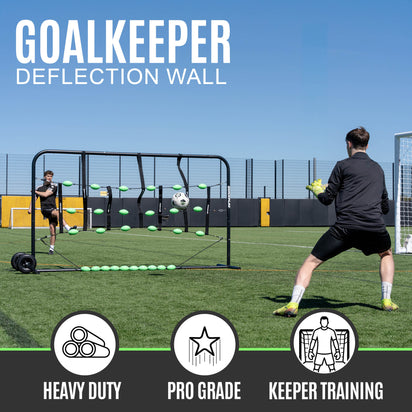 elite goalkeeper training