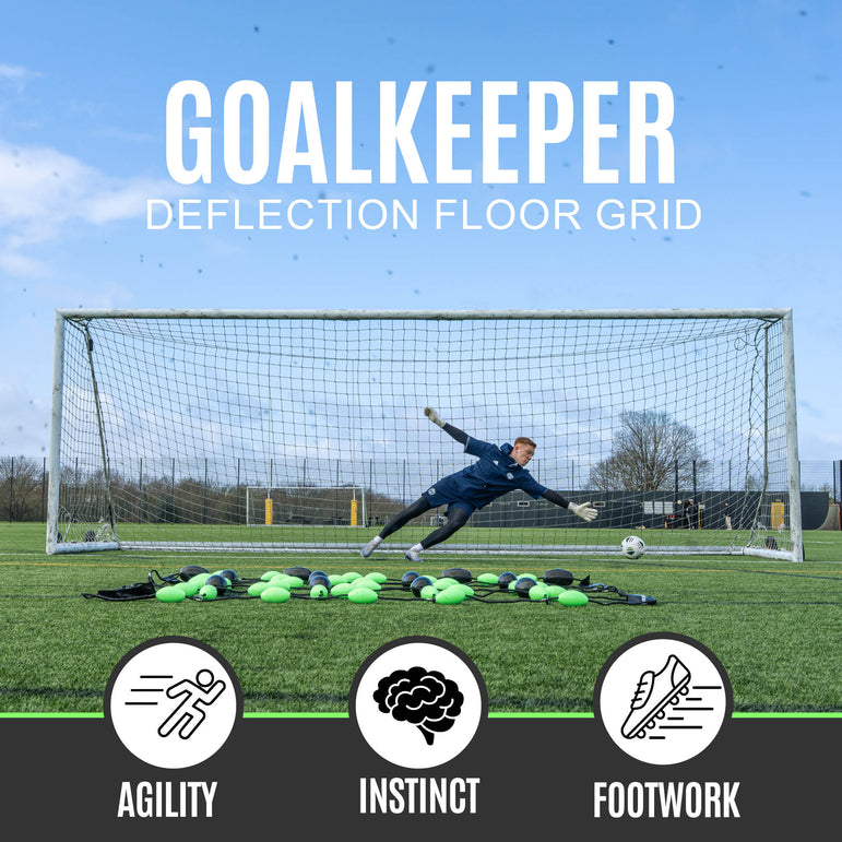 Goalkeeper Ball Deflection Floor Grid