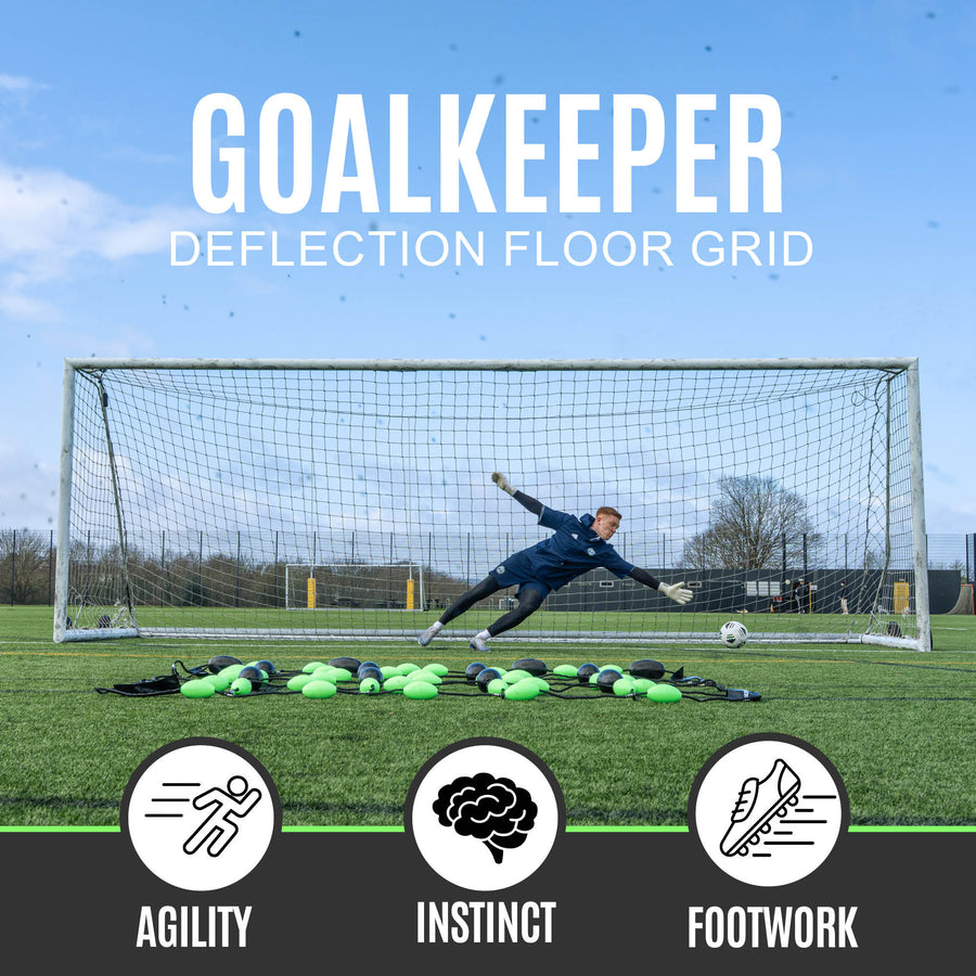 Goalkeeper Ball Deflection Floor Grid