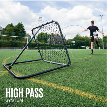 PRO REBOUNDER 3x3' - QUICKPLAY - Astroturf Baseball Baseball Coach Baseball Net Baseball Teams Baseball Training Handball Handball Training has-spares instructions Pitching & Throwing Pro Rebound Wall rebounder ship15 Soccer Soccer Coach Soccer Teams Soccer Training