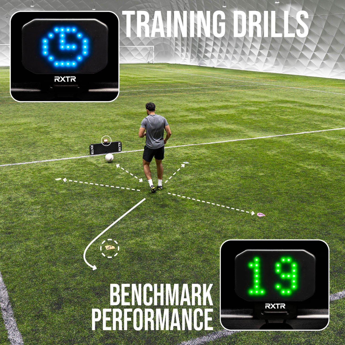 Person on a soccer field with training drills and benchmark performance indicators.