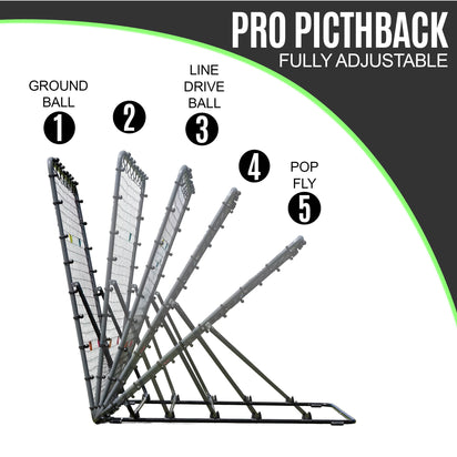 Baseball Return Net 4.5 X 4'