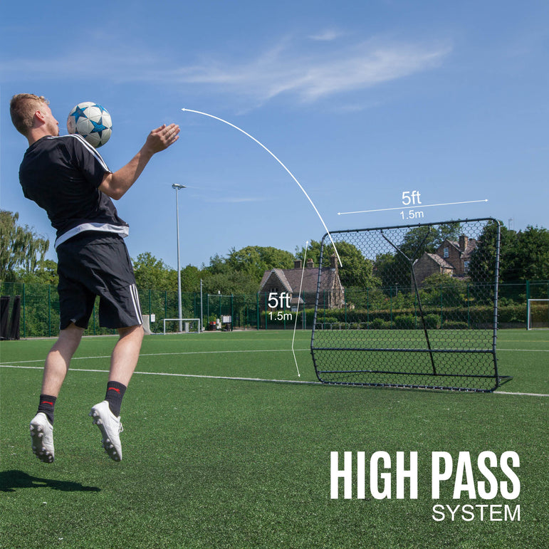 PRO REBOUNDER 5x5' QUICKPLAY