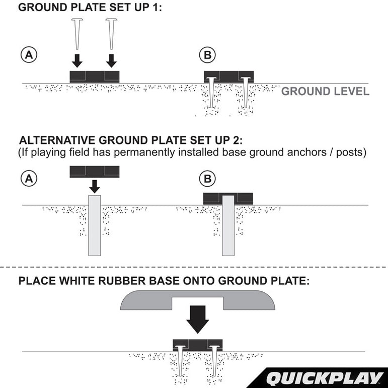 Baseball Safety Bases (set of 3) QUICKPLAY